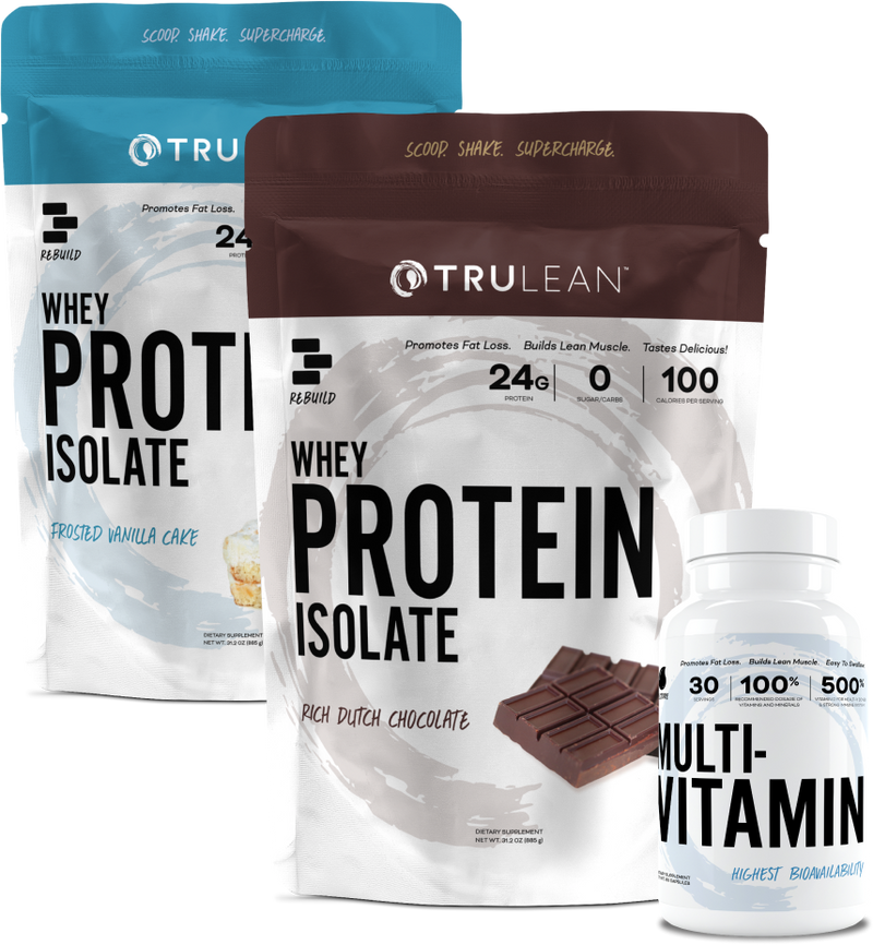 Daily Energy Balance Bundle