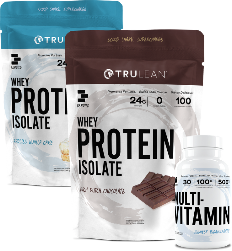 Daily Energy Balance Bundle